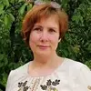 Отзыв от Арина Царева